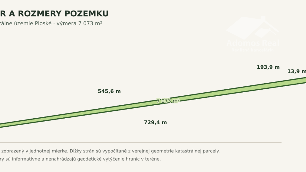POĽNOHOSPODÁRSKY POZEMOK – PLOSKÉ
